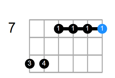 Bm9 Chord